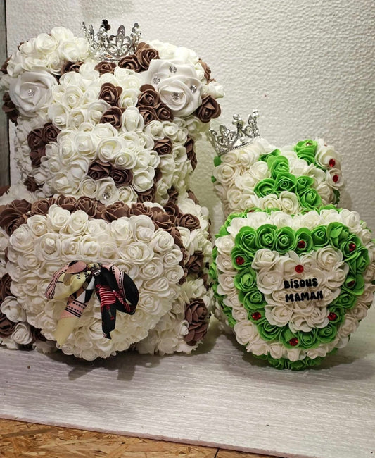 Réalisation d'une commande